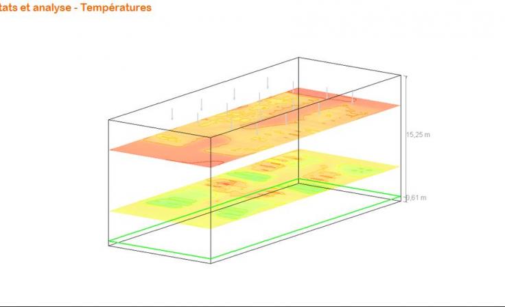 Image - CFL Eurohub Hothouse CFD