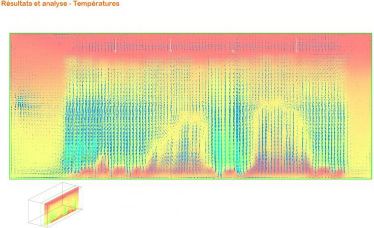 Image - CFL Eurohub hothouse - simulation CFD 1